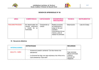 UNIVERSIDAD NACIONAL DE TRUJILLO
Escuela Académico Profesional de Educación Inicial
2017
SESION DE APRENDIZAJE N° 08
AREA COMPETENCIA CAPACIDADES DESEMPEÑOS/
INDICADORES
TECNICA INSTRUMENTOS
PSICOMOTRICIDAD Se desenvuelve de
manera autónoma
a través de su
motricidad.
Comprende su
cuerpo.
Realiza acciones
de exploración y
juego en las que
coordina
movimientos de sus
manos y pies al
realizar la actividad.
Observación. Lista de Cotejo.
IV. Secuencia didáctica
INTERACCIONES
ESTRATEGIAS RECURSOS
ADULTO – NIÑO
- Iniciamos la sesión cantando “Con las manos nos
saludamos”.
- La docente les trajo una caja sorpresa a los niños en la
cual cantaremos “Que será”.
Caja sorpresa.
Micas luminosas.
Linterna.
Canción de
relajación
 