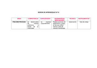 SESION DE APRENDIZAJE N°14
AREA COMPETENCIA CAPACIDADES DESEMPEÑOS/
INDICADORES
TECNICA INSTRUMENTOS
PSICOMOTRICIDAD se desenvuelve
de manera
autónoma a
través de su
motricidad
se expresa
corporalmente
Realiza acciones de
exploración y juego,
en las que utiliza
manos y pies de
manera coordinada
observación lista de cotejo
 
