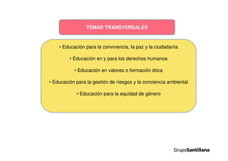 TEMAS TRANSVERSALES
• Educación para la convivencia, la paz y la ciudadanía
• Educación en y para los derechos humanos
• Educación en valores o formación ética
• Educación para la gestión de riesgos y la conciencia ambiental
• Educación para la equidad de género
 