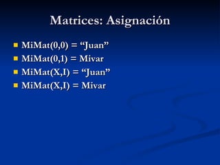 Matrices: Asignación MiMat(0,0) = “Juan” MiMat(0,1) = Mivar MiMat(X,I) = “Juan”  MiMat(X,I) = Mivar 