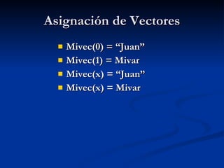 Asignación de Vectores Mivec(0) = “Juan” Mivec(1) = Mivar Mivec(x) = “Juan” Mivec(x) = Mivar 
