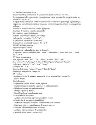 A. Habilidades comunicativas
Escucha atenta y comprensión de una canción, de un cuento, de una rima.
Respuestas verbales en contextos comunicativos: cantar una canción, volver a contar un
cuento, recitar un rap.
Respuestas no verbales en contextos comunicativos: señalar lo que se oye, jugar al bingo,
seguir una narración con ayuda de imágenes, numerar imágenes, dibujar, poner pegatinas,
colorear.
Lectura de palabras sencillas: colores y juguetes.
Escritura de palabras sencillas recalcando.
B. Funciones y usos de la lengua
Saludos y despedidas: “Hello”, “Goodbye”.
Afirmación y negación: “Yes”, “No”.
Expresión de sugerencias: “Let’s play”.
Expresión de la cantidad: números del 1 al 3.
Identificación de juguetes.
Identificación de colores.
Expresión de cuál es el color favorito de uno/a.
Respuesta a instrucciones sencillas: “Jump”, “Turn around”, “Close your eyes”, “Point
to...”, “Mix”.
C. Temas y vocabulario
Los juguetes: “doll”, “ball”, “car”, “robot”, “scooter”, “bike”, “toy”.
Los colores: “red”, “orange”, “yellow”, “blue”, “green”, “purple”, “brown”.
Adjetivos: “favourite”, “old”, “new”, “happy”.
Números del 1 al 3.
Entorno de la clase: “window”, “door”, “board”, “floor”.
Personajes imaginarios: “magic elf”.
D. Fonética
Significado global de aspectos sonoros, de ritmo, acentuación y entonación:
Tripilee Rhyme.
Procedimientos
- Representación con mímica de los juguetes.
- Numeración de los juguetes siguiendo el orden del cuento.
- Dibujo del juguete que cada uno quiere.
- Dibujar y pintar el duende.
- Identificación de los colores del aula.
- Pintar la rueda de colores.
- Audición, recitación y representación de un poema.
- Confección de marionetas para el lápiz.
- Narración del cuento utilizando las marionetas y las láminas.
- Mezcla de colores e identificación de colores nuevos.
- Audición y reconocimiento de un cuento.
- Audición y representación de una canción.
- Seguimiento de instrucciones orales.
 
