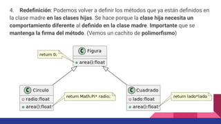 Programacion 2- Clase 7 python orientado a objetos | PDF
