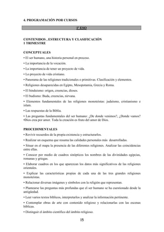 4. PROGRAMACIÓN POR CURSOS

                                          1º ESO


CONTENIDOS , ESTRUCTURA Y CLASIFICACIÓN
1 TRIMESTRE

CONCEPTUALES
• El ser humano, una historia personal en proceso.
• La importancia de la vocación.
• La importancia de tener un proyecto de vida.
• Lo proyecto de vida cristiano.
• Panorama de las religiones tradicionales o primitivas. Clasificación y elementos.
• Religiones desaparecidas en Egipto, Mesopotamia, Grecia y Roma.
• El hinduismo: origen, creencias, dioses.
• El budismo: Buda, creencias, nirvana.
• Elementos fundamentales de las religiones monoteístas: judaísmo, cristianismo e
islam.
• Las respuestas de la Biblia.
• Las preguntas fundamentales del ser humano: ¿De donde venimos?, ¿Donde vamos?
•Dios crea por amor. Toda la creación es fruto del amor de Dios.

PROCEDIMENTALES
• Revivir recuerdos de la propia existencia y estructurarlos.
• Realizar un esquema que resuma las calidades personales más desarrolladas.
• Situar en el mapa la presencia de las diferentes religiones. Analizar las coincidencias
entre ellas.
• Conocer por medio de cuadros sinópticos los nombres de las divinidades egipcias,
romanas y griegas.
• Elaborar cuadros en los que aparezcan los datos más significativos de las religiones
orientales.
• Explicar las características propias de cada una de las tres grandes religiones
monoteístas.
• Relacionar diversas imágenes y símbolos con la religión que representan.
• Plantearse las preguntas más profundas que el ser humano se ha cuestionado desde la
antigüedad.
• Leer varios textos bíblicos, interpretarlos y analizar la información pertinente.
• Contemplar obras de arte con contenido religioso y relacionarlas con las escenas
bíblicas.
• Distinguir el ámbito científico del ámbito religioso.

                                             15
 