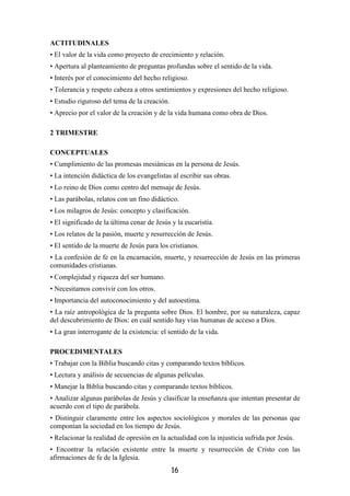 ACTITUDINALES
• El valor de la vida como proyecto de crecimiento y relación.
• Apertura al planteamiento de preguntas profundas sobre el sentido de la vida.
• Interés por el conocimiento del hecho religioso.
• Tolerancia y respeto cabeza a otros sentimientos y expresiones del hecho religioso.
• Estudio riguroso del tema de la creación.
• Aprecio por el valor de la creación y de la vida humana como obra de Dios.

2 TRIMESTRE

CONCEPTUALES
• Cumplimiento de las promesas mesiánicas en la persona de Jesús.
• La intención didáctica de los evangelistas al escribir sus obras.
• Lo reino de Dios como centro del mensaje de Jesús.
• Las parábolas, relatos con un fino didáctico.
• Los milagros de Jesús: concepto y clasificación.
• El significado de la última cenar de Jesús y la eucaristía.
• Los relatos de la pasión, muerte y resurrección de Jesús.
• El sentido de la muerte de Jesús para los cristianos.
• La confesión de fe en la encarnación, muerte, y resurrección de Jesús en las primeras
comunidades cristianas.
• Complejidad y riqueza del ser humano.
• Necesitamos convivir con los otros.
• Importancia del autoconocimiento y del autoestima.
• La raíz antropológica de la pregunta sobre Dios. El hombre, por su naturaleza, capaz
del descubrimiento de Dios: en cuál sentido hay vías humanas de acceso a Dios.
• La gran interrogante de la existencia: el sentido de la vida.

PROCEDIMENTALES
• Trabajar con la Biblia buscando citas y comparando textos bíblicos.
• Lectura y análisis de secuencias de algunas películas.
• Manejar la Biblia buscando citas y comparando textos bíblicos.
• Analizar algunas parábolas de Jesús y clasificar la enseñanza que intentan presentar de
acuerdo con el tipo de parábola.
• Distinguir claramente entre los aspectos sociológicos y morales de las personas que
componían la sociedad en los tiempo de Jesús.
• Relacionar la realidad de opresión en la actualidad con la injusticia sufrida por Jesús.
• Encontrar la relación existente entre la muerte y resurrección de Cristo con las
afirmaciones de fe de la Iglesia.
                                              16
 