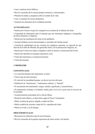 • Leer y analizar textos bíblicos.
• Revivir recuerdos de la nuestra propia existencia y estructurarlos.
• Plantear las dudas y preguntas sobre el sentido de la vida.
• Leer y comentar los textos propuestos.
• Analizar los elementos de la verdadera amistad.

ACTITUDINALES
• Interés por Conocer el que los evangelios nos cuentan de la infancia de Jesús.
• Capacidad de admiración ante el mensaje que nos transmiten imágenes y fotografías
de temas humanos y religiosos.
• Interés por las enseñanzas de Jesús en las parábolas.
• Actitud solidaria con los discriminados y excluidos del mundo actual.
• Actitud de solidaridad con las víctimas de cualquiera opresión, en especial las que
derivan de la falta de libertad, del genocidio étnico, de la persecución religiosa, etc.
• Interés por Conocer los datos evangélicos sobre la muerte y resurrección de Cristo.
• Interés por ahondar en la propia experiencia vital.
• Valor del autoestima y el autoconocimiento.
• Valor del amistad.

3 TRIMESTRE

CONCEPTUALES
• La vocación humana más importante: el amor.
• Varios tipo de amor humano.
• El valor de la sexualidad humana: un don al servicio del amor.
• Definición de “matrimonio”, “matrimonio católico” y “familia”.
• El sacramento del matrimonio: origen, sentido, significado y características.
• El matrimonio cristiano y la familia: medio para vivir la fe y para estar al servicio de
la sociedad.
• Acontecimientos principales de la vida de María.
• Relación entre María y su hijo Jesús según el Nuevo Testamento.
• María, la plena de gracia: elegida y madre de Dios.
• María, modelo de creyente: mujer de fe y seguidora de Jesús.
• María en el arte y en la liturgia.

PROCEDIMENTALES
• Reconocer los diferentes tipo de amor humano.
• Revivir recuerdos de la propia experiencia de amor recibo y de familia.



                                            17
 