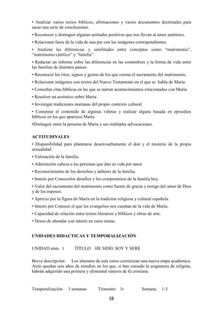 • Analizar varios textos bíblicos, afirmaciones y varios documentos doctrinales para
sacar una serie de conclusiones.
• Reconocer y distinguir algunas actitudes positivas que nos llevan al amor auténtico.
• Relacionar fases de la vida de una par con las imágenes correspondientes.
• Analizar las diferencias y similitudes entre conceptos como “matrimonio”,
“matrimonio católico” y “familia”.
• Redactar un informe sobre las diferencias en las costumbres y la forma de vida entre
las familias de distintos países.
• Reconocer los ritos, signos y gestos de los que consta el sacramento del matrimonio.
• Relacionar imágenes con textos del Nuevo Testamento en el que se habla de María.
• Consultar citas bíblicas en las que se narran acontecimientos relacionados con María.
• Resolver un acróstico sobre María.
• Investigar tradiciones marianas del propio contexto cultural.
• Comentar el contenido de algunas viñetas y realizar alguna basada en episodios
bíblicos en los que aparezca María.
•Distinguir entre la persona de María y sus múltiples advocaciones.

ACTITUDINALES
• Disponibilidad para plantearse desenvueltamente el don y el misterio de la propia
sexualidad.
• Valoración de la familia.
• Admiración cabeza a las personas que dan su vida por amor.
• Reconocimiento de los derechos y deberes de la familia.
• Interés por Conocerlos desafíos y los compromisos de la familia hoy.
• Valor del sacramento del matrimonio como fuente de gracia y testigo del amor de Dios
y de los esposos.
• Aprecio por la figura de María en la tradición religiosa y cultural española.
• Interés por Conocer el que los evangelios nos cuentan de la vida de María.
• Capacidad de relación entre textos literarios y bíblicos y obras de arte.
• Deseo de ahondar con interés en estos temas.


UNIDADES DIDACTICAS Y TEMPORALIZACIÓN

UNIDAD núm. 1           TÍTULO      HE SIDO, SOY Y SERÉ

Breve descripción: Los alumnos de este curso comienzan una nueva etapa académica.
Atrás quedan seis años de estudios en los que, si han cursado la asignatura de religión,
habrán adquirido una primera y elemental síntesis de fe cristiana.


Temporalización:     3 semanas         Trimestre: 1r           Semana:        1-3

                                            18
 
