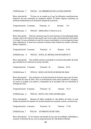 UNIDAD núm. 2          TÍTULO     LO ARBOREZCO DE LAS RELIGIONES

Breve descripción:    Vivimos en un mundo en el que las diferentes manifestaciones
religiosas son una constando en cualquiera ámbito. El hecho religioso constituye un
elemento fundamental en la formación integral de la persona.

Temporalización: 4 semanas         Trimestre: 1r            Semana:     3-6

UNIDAD núm. 3          TÍTULO     DIOS CREA Y SALVA (A.T)

Breve descripción: Entre las cuestiones que los seres humanos se han planteado desde
siempre está la del origen de todo aquello que se ha creado, particularmente del hombre
y la mujer. En una sociedad en la que los avances tecnológicos y la investigación tienen
tanta importancia, le tema de la creación continúa siente materia de estudio, reflexión,
debate y hipótesis. .

Temporalización: 5 semanas          Trimestre:   1r         Semana:     6-10

UNIDAD núm. 4          TÍTULO     JESÚS, EL MESÍAS ANUNCIADO (N.T)

Breve descripción: Esta unidad comienza acordando la situación del pueblo de Israel
que confiaba en la venida de un mesías salvador.

Temporalización: 5 semanas          Trimestre: 2n            Semana: 10-14

UNIDAD núm. 5          TÍTULO JESÚS ANUNCIÓ LO REINO DE DIOS

Breve descripción: Nos centramos en la proclamación de la buena nueva que fa Jesús:
la arribada del reino de Dios. Para su proclamación Jesús utiliza parábolas y milagros,
así como su acogida a los pobres y marginados de la sociedad; todo eso manifiesta la
arribada del reino.

Temporalización: 4 semanas          Trimestre: 2n            Semana:    14-17

UNIDAD núm. 6          TÍTULO JESÚS, UNA VIDA ENTREGADA

Breve descripción:      Después de haber estudiado la vida pública de Jesús, en esta
unidad se presenta los alumnos los acontecimientos de su pasión, muerte y resurrección.

Temporalización: 4 semanas          Trimestre: 2n            Semana:    17-20

UNIDAD núm. 7         TÍTULO      UN PROYECTO DE VIDA

Breve descripción: El ser humano está dotado de una serie de calidades, habilidades y
recursos. Consciente de eso, crea su propio proyecto de vida desde la libertad.
                                          19
 