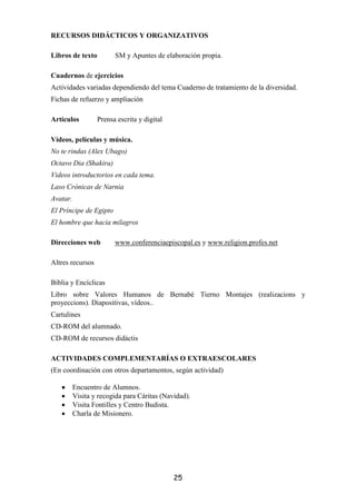 RECURSOS DIDÁCTICOS Y ORGANIZATIVOS

Libros de texto         SM y Apuntes de elaboración propia.

Cuadernos de ejercicios
Actividades variadas dependiendo del tema Cuaderno de tratamiento de la diversidad.
Fichas de refuerzo y ampliación

Artículos         Prensa escrita y digital

Vídeos, películas y música.
No te rindas (Alex Ubago)
Octavo Dia (Shakira)
Videos introductorios en cada tema.
Laso Crónicas de Narnia
Avatar.
El Príncipe de Egipto
El hombre que hacia milagros

Direcciones web         www.conferenciaepiscopal.es y www.religion.profes.net

Altres recursos

Biblia y Encíclicas
Libro sobre Valores Humanos de Bernabé Tierno Montajes (realizacions y
proyeccions). Diapositivas, vídeos..
Cartulines
CD-ROM del alumnado.
CD-ROM de recursos didàctis

ACTIVIDADES COMPLEMENTARÍAS O EXTRAESCOLARES
(En coordinación con otros departamentos, según actividad)

   •      Encuentro de Alumnos.
   •      Visita y recogida para Cáritas (Navidad).
   •      Visita Fontilles y Centro Budista.
   •      Charla de Misionero.




                                             25
 