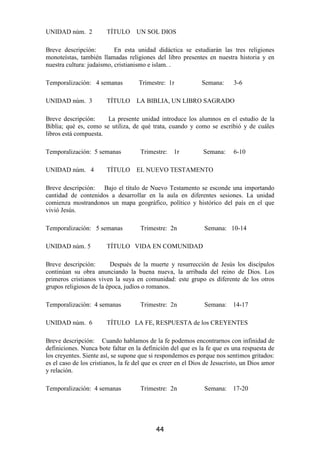 UNIDAD núm. 2           TÍTULO      UN SOL DIOS

Breve descripción:         En esta unidad didáctica se estudiarán las tres religiones
monoteístas, también llamadas religiones del libro presentes en nuestra historia y en
nuestra cultura: judaísmo, cristianismo e islam. .

Temporalización: 4 semanas           Trimestre: 1r            Semana:     3-6

UNIDAD núm. 3           TÍTULO      LA BIBLIA, UN LIBRO SAGRADO

Breve descripción:     La presente unidad introduce los alumnos en el estudio de la
Biblia; qué es, como se utiliza, de qué trata, cuando y como se escribió y de cuáles
libros está compuesta.

Temporalización: 5 semanas           Trimestre:   1r          Semana:     6-10

UNIDAD núm. 4           TÍTULO      EL NUEVO TESTAMENTO

Breve descripción: Bajo el título de Nuevo Testamento se esconde una importando
cantidad de contenidos a desarrollar en la aula en diferentes sesiones. La unidad
comienza mostrandonos un mapa geográfico, político y histórico del país en el que
vivió Jesús.

Temporalización: 5 semanas           Trimestre: 2n             Semana: 10-14

UNIDAD núm. 5           TÍTULO VIDA EN COMUNIDAD

Breve descripción:       Después de la muerte y resurrección de Jesús los discípulos
continúan su obra anunciando la buena nueva, la arribada del reino de Dios. Los
primeros cristianos viven la suya en comunidad: este grupo es diferente de los otros
grupos religiosos de la época, judíos o romanos.

Temporalización: 4 semanas           Trimestre: 2n             Semana:    14-17

UNIDAD núm. 6           TÍTULO LA FE, RESPUESTA de los CREYENTES

Breve descripción: Cuando hablamos de la fe podemos encontrarnos con infinidad de
definiciones. Nunca bote faltar en la definición del que es la fe que es una respuesta de
los creyentes. Siente así, se supone que si respondemos es porque nos sentimos gritados:
es el caso de los cristianos, la fe del que es creer en el Dios de Jesucristo, un Dios amor
y relación.

Temporalización: 4 semanas           Trimestre: 2n             Semana:    17-20




                                           44
 