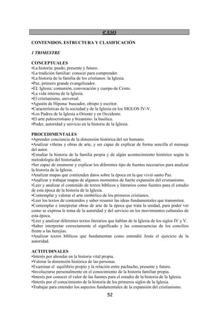 4º ESO

CONTENIDOS. ESTRUCTURA Y CLASIFICACIÓN

1 TRIMESTRE

CONCEPTUALES
•La historia: pasdo, presente y futuro.
•La tradición familiar: conocer para comprender.
•La historia de la familia de los cristianos: la Iglesia.
•Paz, primero grande evangelizador.
•EL Iglesia: comunión, convocación y cuerpo de Cristo.
•La vida interna de la Iglesia.
•El cristianismo, universal.
•Agustín de Hipona: buscador, obispo y escritor.
•Características de la sociedad y de la Iglesia en los SIGLOS IV-V.
•Los Padres de la Iglesia a Oriente y en Occidente.
•El arte paleocristiano y bizantino: la basílica.
•Poder, autoridad y servicio en la historia de la Iglesia.

PROCEDIMENTALES
•Aprender conciencia de la dimensión histórica del ser humano.
•Analizar viñetas y obras de arte, y ser capaz de explicar de forma sencilla el mensaje
del autor.
•Estudiar la historia de la familia propia y de algún acontecimiento histórico según la
metodología del historiador.
•Ser capaz de enumerar y explicar los diferentes tipo de fuentes necesarios para analizar
la historia de la Iglesia.
•Analizar mapas que contienden datos sobre la época en la que vivió santo Paz.
•Analizar y trabajar mapas de algunos momentos de fuerte expansión del cristianismo.
•Leer y analizar el contenido de textos bíblicos y literarios como fuentes para el estudio
de esta época de la historia de la Iglesia.
•Contemplar y valorar el arte simbólico de los primeros cristianos.
•Leer los textos de contenidos y saber resumir las ideas fundamentales que transmiten.
•Contemplar e interpretar obras de arte de la época que trata la unidad, para poder ver
como se expresa le tema de la autoridad y del servicio en los movimientos culturales de
esta época.
•Leer y analizar diferentes textos literarios que hablan de la Iglesia de los siglos IV y V.
•Saber interpretar correctamente el significado y las consecuencias de los concilios
frente a las herejías.
•Analizar textos bíblicos que fundamentan como entendió Jesús el ejercicio de la
autoridad.

ACTITUDINALES
•Interés por ahondar en la historia vital propia.
•Valorar la dimensión histórica de las personas.
•Examinar el equilibrio propio y la relación entre pachucho, presente y futuro.
•Involucrarse personalmente en el conocimiento de la historia familiar propia.
•Interés por conocer el valor de las fuentes para el estudio de la historia de la Iglesia.
•Interés por el conocimiento de la historia de los primeros siglos de la Iglesia.
•Trabajar para entender los aspectos fundamentales de la expansión del cristianismo.
                                             52
 