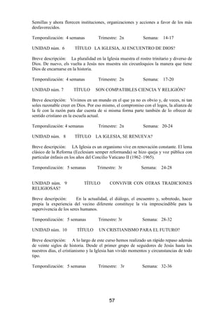 Semillas y ahora florecen instituciones, organizaciones y acciones a favor de los más
desfavorecidos.

Temporalización: 4 semanas          Trimestre: 2n            Semana:    14-17

UNIDAD núm. 6          TÍTULO LA IGLESIA, Al ENCUENTRO DE DIOS?

Breve descripción: La pluralidad en la Iglesia muestra el rostro trinitario y diverso de
Dios. De nuevo, els vuelta a Jesús nos muestra sin circunloquios la manera que tiene
Dios de encarnarse en la historia.

Temporalización: 4 semanas          Trimestre: 2n            Semana:    17-20

UNIDAD núm. 7         TÍTULO      SON COMPATIBLES CIENCIA Y RELIGIÓN?

Breve descripción: Vivimos en un mundo en el que ya no es obvio y, de veces, ni tan
soles razonable creer en Dios. Por eso mismo, el compromiso con el logos, la alianza de
la fe con la razón para dar cuenta de si misma forma parte también de lo ofrecer de
sentido cristiano en la escuela actual.

Temporalización: 4 semanas          Trimestre: 2n            Semana: 20-24

UNIDAD núm. 8          TÍTULO     LA IGLESIA, SE RENUEVA?

Breve descripción: LA Iglesia es un organismo vive en renovación constante. El lema
clásico de la Reforma (Ecclesiam semper reformanda) se hizo queja y voz pública con
particular énfasis en los años del Concilio Vaticano II (1962–1965).

Temporalización: 5 semanas         Trimestre: 3r            Semana:    24-28


UNIDAD núm. 9                TÍTULO       CONVIVIR CON OTRAS TRADICIONES
RELIGIOSAS?

Breve descripción:      En la actualidad, el diálogo, el encuentro y, sobretodo, hacer
propia la experiencia del vecino diferente constituye la vía imprescindible para la
supervivencia de los seres humanos.

Temporalización: 5 semanas          Trimestre: 3r           Semana: 28-32

UNIDAD núm. 10          TÍTULO      UN CRISTIANISMO PARA EL FUTURO?

Breve descripción: A lo largo de este curso hemos realizado un rápido repaso además
de veinte siglos de historia. Desde el primer grupo de seguidores de Jesús hasta los
nuestros días, el cristianismo y la Iglesia han vivido momentos y circunstancias de todo
tipo.

Temporalización: 5 semanas          Trimestre: 3r           Semana: 32-36




                                          57
 