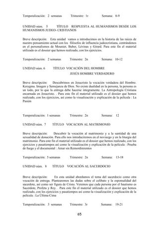 Temporalización: 2 semanas           Trimestre: 1r            Semana: 8-9


UNIDAD núm. 5    TÍTULO RESPUESTA AL HUMANISMOS DESDE LOS
HUMANISMOS JUDEO- CRISTIANOS

Breve descripción: Esta unidad vamos a introducirnos en la historia de las raices de
nuestro pensamiento actual con los filósofos de influencia judeocristiana, centrándonos
en el personalismos de Mounier, Buber, Lévinas y Girard. Para este fin el material
utilizado es el dossier que hemos realizado, con los ejercicios.

Temporalización: 2 semanas           Trimestre: 2n            Semana: 10-12

UNIDAD núm. 6           TÍTULO VOCACIÓN DEL HOMBRE
                                     JESÚS HOMBRE VERDADERO

Breve descripción:      Descubrimos en Jesucristo la vocación verdadera del Hombre.
Kerygma. Imagen y Semejanza de Dios. No existe dualidad en la persona, la persona es
un todo, por lo que la entrega debe hacerse integramente. La Antropología Cristiana
encarnada en Jesucristo. . Para este fin el material utilizado es el dossier que hemos
realizado, con los ejercicios, así como la visualización y explicación de la película : La
Pasión



Temporalización: 1 semanas           Trimestre: 2n            Semana:    12

UNIDAD núm. 7          TÍTULO VOCACION AL MATRIMONIO

Breve descripción:      Descubrir la vocación al matrimonio y a la santidad de una
sexualidad de donación. Para ello nos introduciremos en el noviazgo y en la liturgia del
matrimonio. Para este fin el material utilizado es el dossier que hemos realizado, con los
ejercicios y pasatiempos así como la visualización y explicación de la película : Prueba
de fuego y el documental : Amar sin Remordimientos

Temporalización: 5 semanas           Trimestre: 2n            Semana:    13-18

UNIDAD núm. 8          TÍTULO      VOCACIÓN AL SACERDOCIO


Breve descripción:        En esta unidad abordamos el tema del sacerdocio como otra
vocación de entrega. Plantearemos las dudas sobre el celibato y la esponsalidad del
sacerdote, así como ser figura de Cristo. Veremos que cada persona por el bautismo es
Sacerdote, Profeta y Rey. . Para este fin el material utilizado es el dossier que hemos
realizado, con los ejercicios y pasatiempos así como la visualización y explicación de la
película : La Última Cima

Temporalización: 3 semanas           Trimestre: 3r            Semana:    19-21


                                           65
 