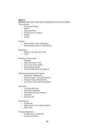 BIBLIA
PELÍCULAS PARA TRATAR LOS DIFERENTES CONTENIDOS
Trascendencia:
   - Crónicas de Narnia
   - Matrix
   - Sigo como Dios
   - El Señor de los Anillos I
   - Señales
   - Avatar

Ciencia:
   - Documentales sobre el Big Bang
   - Documentales sobre la Vida humana.

Religiones
    - Ibrahim y las flores de Corán
    - Yentl

Historia de la Salvación
    - Abraham
    - Sigo como Dios ( Noé)
    - José, el rey de los sueños
    - El principe de Egipto
    - Historias Bíblicas de los Simpson

Sobre los Sacramentos de la Iglesia
   - Spiderman 3 (Bautismo)
   - Pena de muerte , Seven (Penitencia)
   - Prueba de Fuego (Matrimonio)
   - La Última Cima (Orden Sacerdotal)

Jesucristo:
    - La Pasión de Cristo
    - JesusChrist Superstar
    - El hombre que hacia milagros
    - Natividad
    - Star Wars III

Moral Sexual
  - Crepúsculo
  - Documental “Love without regrets”
  - Bella, Juno

Teología Dogmática
   - El Señor de los Anillos III
   - Crónicas de Narnia.


                                      74
 