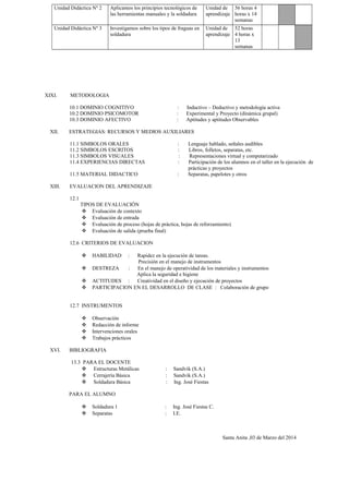 Unidad Didáctica Nº 2 Aplicamos los principios tecnológicos de 
las herramientas manuales y la soldadura 
Unidad de 
aprendizaje 
56 horas 4 
horas x 14 
semanas 
Unidad Didáctica Nº 3 Investigamos sobre los tipos de fraguas en 
soldadura 
Unidad de 
aprendizaje 
52 horas 
4 horas x 
13 
semanas 
XIXI. METODOLOGIA 
10.1 DOMINIO COGNITIVO : Inductivo – Deductivo y metodología activa 
10.2 DOMINIO PSICOMOTOR : Experimental y Proyecto (dinámica grupal) 
10.3 DOMINIO AFECTIVO : Aptitudes y aptitudes Observables 
XII. ESTRATEGIAS: RECURSOS Y MEDIOS AUXILIARES 
11.1 SIMBOLOS ORALES : Lenguaje hablado, señales audibles 
11.2 SIMBOLOS ESCRITOS : Libros, folletos, separatas, etc. 
11.3 SIMBOLOS VISUALES : Representaciones virtual y computarizado 
11.4 EXPERIENCIAS DIRECTAS : Participación de los alumnos en el taller en la ejecución de 
prácticas y proyectos 
11.5 MATERIAL DIDACTICO : Separatas, papelotes y otros 
XIII. EVALUACION DEL APRENDIZAJE 
12.1 
TIPOS DE EVALUACIÓN 
 Evaluación de contexto 
 Evaluación de entrada 
 Evaluación de proceso (hojas de práctica, hojas de reforzamiento) 
 Evaluación de salida (prueba final) 
12.6 CRITERIOS DE EVALUACION 
 HABILIDAD : Rapidez en la ejecución de tareas. 
Precisión en el manejo de instrumentos 
 DESTREZA : En el manejo de operatividad de los materiales y instrumentos 
Aplica la seguridad e higiene 
 ACTITUDES : Creatividad en el diseño y ejecución de proyectos 
 PARTICIPACION EN EL DESARROLLO DE CLASE : Colaboración de grupo 
12.7 INSTRUMENTOS 
 Observación 
 Redacción de informe 
 Intervenciones orales 
 Trabajos prácticos 
XVI. BIBLIOGRAFIA 
13.3 PARA EL DOCENTE 
 Estructuras Metálicas : Sandvik (S.A.) 
 Cerrajería Básica : Sandvik (S.A.) 
 Soldadura Básica : Ing. José Fiestas 
PARA EL ALUMNO 
 Soldadura 1 : Ing. José Fiestas C. 
 Separatas : I.E. 
Santa Anita ,03 de Marzo del 2014 
 