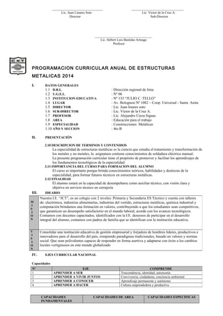 ______________________________ _______________________________ 
Lic. Juan Linares Soto Lic. Víctor de la Cruz A. 
Director Sub-Director 
__________________________________ 
Lic. Hebert Luis Bastidas Arteaga 
Profesor 
PROGRAMACION CURRICULAR ANUAL DE ESTRUCTURAS 
METALICAS 2014 
I. DATOS GENERALES 
1.1 D.R.L. : Dirección regional de lima 
1.2 U.G.E.L. : Nº 06 
1.3 INSTITUCION EDUCATIVA : Nº 133 “JULIO C. TELLO” 
1.4 LUGAR : Av. Bolognesi Nª 1082 – Coop. Universal - Santa Anita 
1.5 DIRECTOR : Lic. Juan linares soto 
1.6 SUB-DIRECTOR : Lic. Víctor de la Cruz A. 
1.7 PROFESOR : Lic. Alejandro Cieza Siguas 
1.8 AREA : Educación para el trabajo 
1.9 ESPECIALIDAD : Construcciones Metálicas 
1.10 AÑO Y SECCION : 4to B 
II. PRESENTACIÓN 
2.10 DESCRIPCION DE TERMINOS Y CONTENIDOS 
La especialidad de estructuras metálicas es la ciencia que estudia el tratamiento y transformación de 
los metales y no metales, la asignatura contiene conocimientos de soldadura eléctrica manual. 
La presente programación curricular tiene el propósito de promover y facilitar los aprendizajes de 
los fundamentos tecnológicos de la especialidad. 
2.11 IMPORTANCIA DEL CURSO PARA FORMACION DEL ALUMNO 
El curso es importante porque brinda conocimientos teóricos, habilidades y destrezas de la 
especialidad, para formar futuros técnicos en estructuras metálicas. 
2.12 FINALIDAD 
El alumno estará en la capacidad de desempeñarse como auxiliar técnico, con visión clara y 
objetiva en servicio técnico en cerrajería 
III. IDEARIO 
IV. EJES CURRICULAR NACIONAL 
Capacidades 
CAPACIDADES 
FUNDAMENTALES 
CAPACIDADES DE AREA CAPACIDADES ESPECIFICAS 
M 
I 
S 
I 
ON 
Nuestra I.E. “JCT”, es un colegio con 2 niveles: Primaria y Secundaria ES Técnico y cuenta con talleres 
de: electrónica, industrias alimentarías, industrias del vestido, estructuras metálicas, química industrial y 
computación brindamos una formación en valores, contribuyendo a que los estudiantes sean competitivos, 
que garanticen un desempeño satisfactorio en el mundo laboral, acorde con los avances tecnológicos. 
Contamos con docentes capacitados, identificados con la I.E. deseosos de participar en el desarrollo 
integral del alumno, contamos con padres de familia que se identifican con la institución educativa. 
V 
I 
S 
I 
ON 
Consolidar una institución educativa de gestión empresarial y forjadora de hombres lideres, productivos e 
innovadores para el desarrollo del país, rompiendo paradigmas tradicionales, basado en valores y normas 
social. Que sean polivalentes capaces de responder en forma asertiva y adaptarse con éxito a los cambios 
locales vertiginosos en este mundo globalizado 
Nª EJE COMPRENDE 
1 APRENDER A SER Trascendencia, identidad, autonomía 
2 APRENDER A VIVIR JUNTOS Convivencia, ciudadanía, conciencia ambiental 
3 APRENDER A CONOCER Aprendizaje permanente y autónomo 
4 APRENDER A HACER Cultura emprendedora y productiva 
 