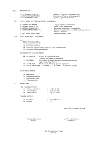 XIXI. METODOLOGIA 
10.1 DOMINIO COGNITIVO : Inductivo – Deductivo y metodología activa 
10.2 DOMINIO PSICOMOTOR : Experimental y Proyecto (dinámica grupal) 
10.3 DOMINIO AFECTIVO : Aptitudes y aptitudes Observables 
XII. ESTRATEGIAS: RECURSOS Y MEDIOS AUXILIARES 
11.1 SIMBOLOS ORALES : Lenguaje hablado, señales audibles 
11.2 SIMBOLOS ESCRITOS : Libros, folletos, separatas, etc. 
11.3 SIMBOLOS VISUALES : Representaciones virtual y computarizado 
11.4 EXPERIENCIAS DIRECTAS : Participación de los alumnos en el taller en la ejecución de 
prácticas y proyectos 
11.5 MATERIAL DIDACTICO : Separatas, papelotes y otros 
XIII. EVALUACION DEL APRENDIZAJE 
12.1 
TIPOS DE EVALUACIÓN 
 Evaluación de contexto 
 Evaluación de entrada 
 Evaluación de proceso (hojas de practica, hojas de reforzamiento) 
 Evaluación de salida (prueba final) 
12.4 CRITERIOS DE EVALUACION 
 HABILIDAD : Rapidez en la ejecución de tareas. 
Precisión en el manejo de instrumentos 
 DESTREZA : En el manejo de operatividad de los materiales y instrumentos 
Aplica la seguridad e higiene 
 ACTITUDES : Creatividad en el diseño y ejecución de proyectos 
 PARTICIPACION EN EL DESARROLLO DE CLASE : Colaboración de grupo 
12.5 INSTRUMENTOS 
 Observación 
 Redacción de informe 
 Intervenciones orales 
 Trabajos prácticos 
XV. BIBLIOGRAFIA 
13.2 PARA EL DOCENTE 
 Estructuras Metálicas : Sandvik (S.A.) 
 Cerrajería Básica : Sandvik (S.A.) 
 Soldadura Básica : Ing. José Fiestas 
PARA EL ALUMNO 
 Soldadura 1 : Ing. José Fiestas C. 
 Separatas : I.E. 
Santa Anita ,03 de Marzo del 2014 
______________________________ _______________________________ 
Lic. Juan Linares Soto Lic. Víctor de la Cruz A. 
Director Sub-Director 
_____________________________ 
Lic. Hebert Bastidas Arteaga 
Profesor 
 