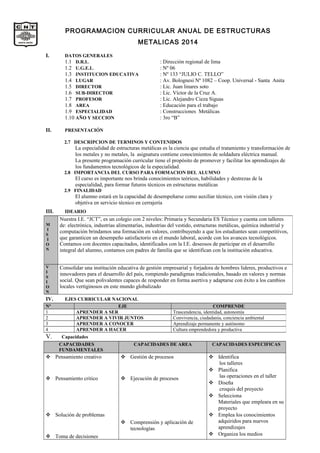 PROGRAMACION CURRICULAR ANUAL DE ESTRUCTURAS 
METALICAS 2014 
I. DATOS GENERALES 
1.1 D.R.L. : Dirección regional de lima 
1.2 U.G.E.L. : Nº 06 
1.3 INSTITUCION EDUCATIVA : Nº 133 “JULIO C. TELLO” 
1.4 LUGAR : Av. Bolognesi Nª 1082 – Coop. Universal - Santa Anita 
1.5 DIRECTOR : Lic. Juan linares soto 
1.6 SUB-DIRECTOR : Lic. Víctor de la Cruz A. 
1.7 PROFESOR : Lic. Alejandro Cieza Siguas 
1.8 AREA : Educación para el trabajo 
1.9 ESPECIALIDAD : Construcciones Metálicas 
1.10 AÑO Y SECCION : 3ro “B” 
II. PRESENTACIÓN 
2.7 DESCRIPCION DE TERMINOS Y CONTENIDOS 
La especialidad de estructuras metálicas es la ciencia que estudia el tratamiento y transformación de 
los metales y no metales, la asignatura contiene conocimientos de soldadura eléctrica manual. 
La presente programación curricular tiene el propósito de promover y facilitar los aprendizajes de 
los fundamentos tecnológicos de la especialidad. 
2.8 IMPORTANCIA DEL CURSO PARA FORMACION DEL ALUMNO 
El curso es importante nos brinda conocimientos teóricos, habilidades y destrezas de la 
especialidad, para formar futuros técnicos en estructuras metálicas 
2.9 FINALIDAD 
El alumno estará en la capacidad de desempeñarse como auxiliar técnico, con visión clara y 
objetiva en servicio técnico en cerrajería 
III. IDEARIO 
IV. EJES CURRICULAR NACIONAL 
V. Capacidades 
CAPACIDADES 
FUNDAMENTALES 
CAPACIDADES DE AREA CAPACIDADES ESPECIFICAS 
 Pensamiento creativo 
 Pensamiento critico 
 Solución de problemas 
 Toma de decisiones 
 Gestión de procesos 
 Ejecución de procesos 
 Comprensión y aplicación de 
tecnologías 
 Identifica 
los talleres 
 Planifica 
las operaciones en el taller 
 Diseña 
croquis del proyecto 
 Selecciona 
Materiales que empleara en su 
proyecto 
 Emplea los conocimientos 
adquiridos para nuevos 
aprendizajes 
 Organiza los medios 
M 
I 
S 
I 
ON 
Nuestra I.E. “JCT”, es un colegio con 2 niveles: Primaria y Secundaria ES Técnico y cuenta con talleres 
de: electrónica, industrias alimentarías, industrias del vestido, estructuras metálicas, química industrial y 
computación brindamos una formación en valores, contribuyendo a que los estudiantes sean competitivos, 
que garanticen un desempeño satisfactorio en el mundo laboral, acorde con los avances tecnológicos. 
Contamos con docentes capacitados, identificados con la I.E. deseosos de participar en el desarrollo 
integral del alumno, contamos con padres de familia que se identifican con la institución educativa. 
VI 
SI 
ON 
Consolidar una institución educativa de gestión empresarial y forjadora de hombres lideres, productivos e 
innovadores para el desarrollo del país, rompiendo paradigmas tradicionales, basado en valores y normas 
social. Que sean polivalentes capaces de responder en forma asertiva y adaptarse con éxito a los cambios 
locales vertiginosos en este mundo globalizado 
Nª EJE COMPRENDE 
1 APRENDER A SER Trascendencia, identidad, autonomía 
2 APRENDER A VIVIR JUNTOS Convivencia, ciudadanía, conciencia ambiental 
3 APRENDER A CONOCER Aprendizaje permanente y autónomo 
4 APRENDER A HACER Cultura emprendedora y productiva 
 