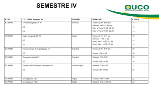 SEMESTRE IV
COD CATEDRA Semestre IV IDIOMA HORARIO CUPOS
CES0451 Francés Integrado IV G1
G2
G3
Francés Viernes 2:00- 4:00 pm
Sábados 9:00- 11:00 am
Mier y Viern 10:30- 12:30
Mier y Viern 10:30- 12:30
18
18
18
CES0441 Inglés integrado IV G1
G2
G3
Inglés Viernes 4:15- 6:15 pm
Sábados 11:15- 1:15
Mar y Juev 10:30- 12:30
Mar y Juev 10:30- 12:30
18
18
18
CEP0421 Epistemología de la pedagogía G1
G2
Español Viernes 6:30- 8:30 pm
Martes 2:00- 4:00
26
26
CEE0411 Neuropsicología G1
G2
Español Sábados 7:00-9:00
Martes 8:00- 10:00
26
26
CES0461 Fonética de las lenguas extranjeras G1
G2
Francés/inglés Sábados 2:30- 4:30
Jueves 8:00- 10:00
22
22
CEP0431 Investigación I G1 Inglés Viernes: 8:00- 10:00 24
CEP0431 Investigación I G2 Inglés Sábados 4:30- 6:30 pm 24
 
