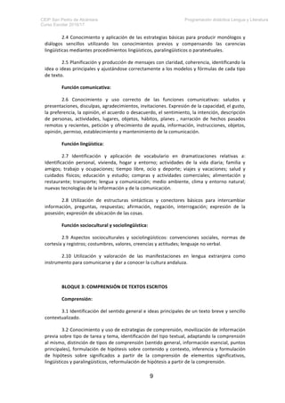 CEIP San Pedro de Alcántara Programación didáctica Lengua y Literatura
Curso Escolar 2016/17
9
2.4	Conocimiento	y	aplicación	de	las	estrategias	básicas	para	producir	monólogos	y	
diálogos	 sencillos	 utilizando	 los	 conocimientos	 previos	 y	 compensando	 las	 carencias	
lingüísticas	mediantes	procedimientos	lingüísticos,	paralingüísticos	o	paratextuales.	
2.5	Planificación	y	producción	de	mensajes	con	claridad,	coherencia,	identificando	la	
idea	o	ideas	principales	y	ajustándose	correctamente	a	los	modelos	y	fórmulas	de	cada	tipo	
de	texto.		
Función	comunicativa:	
2.6	 Conocimiento	 y	 uso	 correcto	 de	 las	 funciones	 comunicativas:	 saludos	 y	
presentaciones,	disculpas,	agradecimientos,	invitaciones.	Expresión	de	la	capacidad,	el	gusto,	
la	preferencia,	la	opinión,	el	acuerdo	o	desacuerdo,	el	sentimiento,	la	intención,	descripción	
de	 personas,	 actividades,	 lugares,	 objetos,	 hábitos,	 planes	 ,	 narración	 de	 hechos	 pasados	
remotos	y	recientes,	petición	y	ofrecimiento	de	ayuda,	información,	instrucciones,	objetos,	
opinión,	permiso,	establecimiento	y	mantenimiento	de	la	comunicación.	
Función	lingüística:	
2.7	 Identificación	 y	 aplicación	 de	 vocabulario	 en	 dramatizaciones	 relativas	 a:	
Identificación	 personal,	 vivienda,	 hogar	 y	 entorno;	 actividades	 de	 la	 vida	 diaria;	 familia	 y	
amigos;	 trabajo	 y	 ocupaciones;	 tiempo	 libre,	 ocio	 y	 deporte;	 viajes	 y	 vacaciones;	 salud	 y	
cuidados	 físicos;	 educación	 y	 estudio;	 compras	 y	 actividades	 comerciales;	 alimentación	 y	
restaurante;	transporte;	lengua	y	comunicación;	medio	ambiente,	clima	y	entorno	natural;	
nuevas	tecnologías	de	la	información	y	de	la	comunicación.	
2.8	 Utilización	 de	 estructuras	 sintácticas	 y	 conectores	 básicos	 para	 intercambiar	
información,	 preguntas,	 respuestas;	 afirmación,	 negación,	 interrogación;	 expresión	 de	 la	
posesión;	expresión	de	ubicación	de	las	cosas.	
Función	sociocultural	y	sociolingüística:	
2.9	 Aspectos	 socioculturales	 y	 sociolingüísticos:	 convenciones	 sociales,	 normas	 de	
cortesía	y	registros;	costumbres,	valores,	creencias	y	actitudes;	lenguaje	no	verbal.	
2.10	 Utilización	 y	 valoración	 de	 las	 manifestaciones	 en	 lengua	 extranjera	 como	
instrumento	para	comunicarse	y	dar	a	conocer	la	cultura	andaluza.	
	
BLOQUE	3:	COMPRENSIÓN	DE	TEXTOS	ESCRITOS	
Comprensión:	
3.1	Identificación	del	sentido	general	e	ideas	principales	de	un	texto	breve	y	sencillo	
contextualizado.	
3.2	Conocimiento	y	uso	de	estrategias	de	comprensión,	movilización	de	información	
previa	sobre	tipo	de	tarea	y	tema,	identificación	del	tipo	textual,	adaptando	la	comprensión	
al	mismo,	distinción	de	tipos	de	comprensión	(sentido	general,	información	esencial,	puntos	
principales),	formulación	de	hipótesis	sobre	contenido	y	contexto,	inferencia	y	formulación	
de	 hipótesis	 sobre	 significados	 a	 partir	 de	 la	 comprensión	 de	 elementos	 significativos,	
lingüísticos	y	paralingüísticos,	reformulación	de	hipótesis	a	partir	de	la	comprensión.	
 
