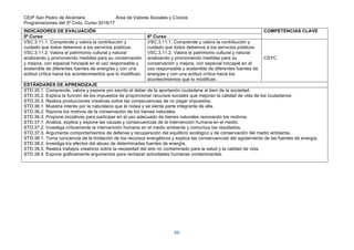 Programación3ºciclo201617