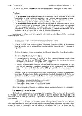 Programación3ºciclo201617