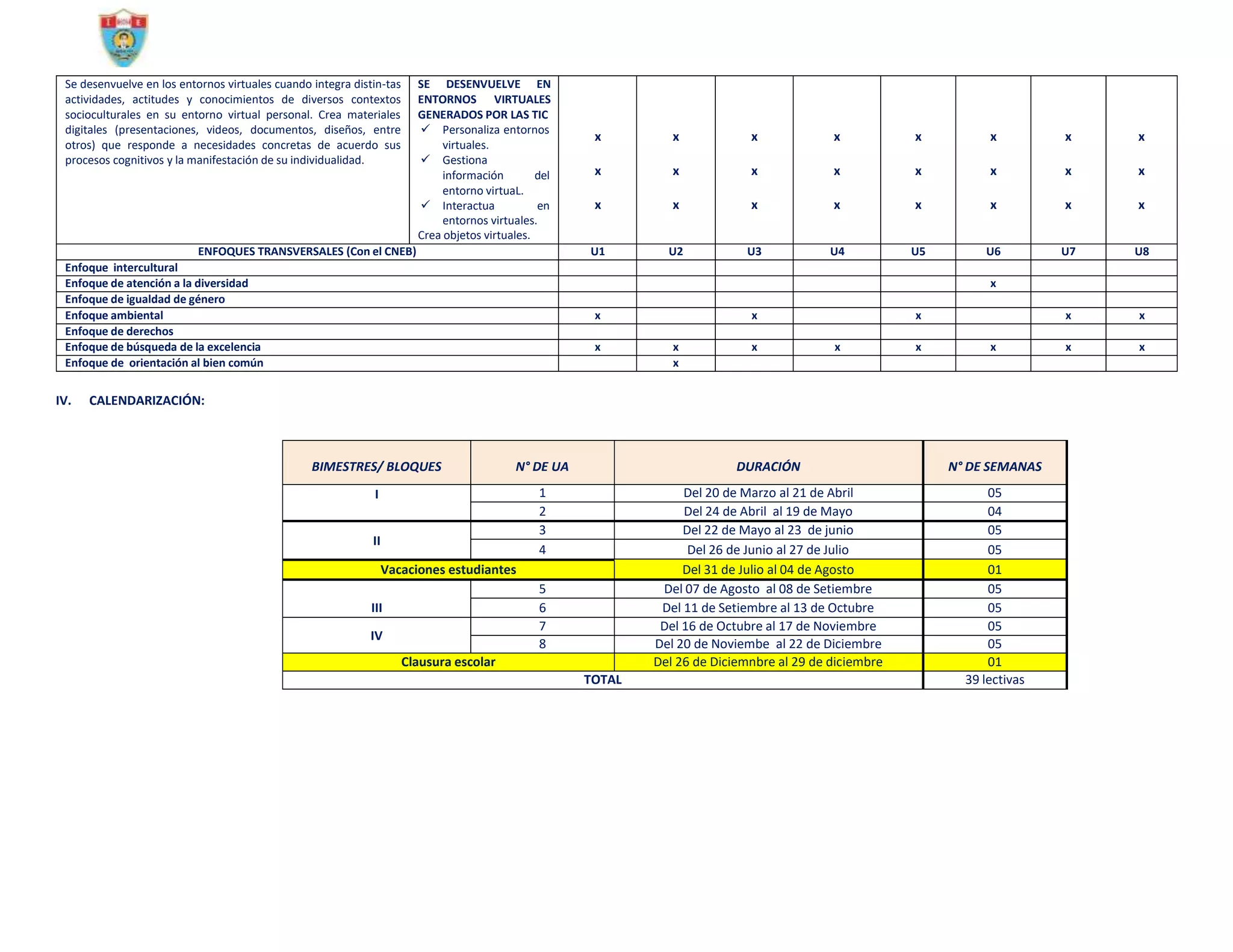 Se desenvuelve en los entornos virtuales cuando integra distin-tas
actividades, actitudes y conocimientos de diversos contextos
socioculturales en su entorno virtual personal. Crea materiales
digitales (presentaciones, videos, documentos, diseños, entre
otros) que responde a necesidades concretas de acuerdo sus
procesos cognitivos y la manifestación de su individualidad.
SE DESENVUELVE EN
ENTORNOS VIRTUALES
GENERADOS POR LAS TIC
 Personaliza entornos
virtuales.
 Gestiona
información del
entorno virtuaL.
 Interactua en
entornos virtuales.
Crea objetos virtuales.
x
x
x
x
x
x
x
x
x
x
x
x
x
x
x
x
x
x
x
x
x
x
x
x
ENFOQUES TRANSVERSALES (Con el CNEB) U1 U2 U3 U4 U5 U6 U7 U8
Enfoque intercultural
Enfoque de atención a la diversidad x
Enfoque de igualdad de género
Enfoque ambiental x x x x x
Enfoque de derechos
Enfoque de búsqueda de la excelencia x x x x x x x x
Enfoque de orientación al bien común x
IV. CALENDARIZACIÓN:
BIMESTRES/ BLOQUES N° DE UA DURACIÓN N° DE SEMANAS
I 1 Del 20 de Marzo al 21 de Abril 05
2 Del 24 de Abril al 19 de Mayo 04
II
3 Del 22 de Mayo al 23 de junio 05
4 Del 26 de Junio al 27 de Julio 05
Vacaciones estudiantes Del 31 de Julio al 04 de Agosto 01
III
5 Del 07 de Agosto al 08 de Setiembre 05
6 Del 11 de Setiembre al 13 de Octubre 05
IV
7 Del 16 de Octubre al 17 de Noviembre 05
8 Del 20 de Noviembe al 22 de Diciembre 05
Clausura escolar Del 26 de Diciemnbre al 29 de diciembre 01
TOTAL 39 lectivas
 