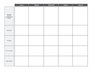 Lunes   Martes   Miércoles   Jueves   Viernes




   Desarrollo
    del tema
(consideraciones
    previas)




   Aplicación




   Invención




Cierre de clase




 Observaciones
 