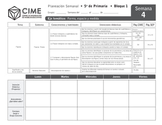 Planeación Semanal • 5o de Primaria • Bloque 1
                                                                                                                                                                            Semana
                                                                                                                                                                                        4
                                           Grupo:                     Semana del                      al              de

                                           Eje temático: Forma, espacio y medida

          Tema            Subtema             Conocimientos y habilidades                                            Intenciones didácticas                              Pág. CIME             Pág. SEP
                                                                                           Que los alumnos, a partir del trazado de diversos tipos de cuadriláteros y   Geoplano
                                                                                           triángulos, identifiquen sus características.                                cuaderno de registro

                                             1.5 Trazar triángulos y cuadriláteros me-     Que los alumnos tracen diversos tipos de cuadriláteros y triángulos,             31i, 32
                                                                                           utilizando regla y compás.                                                        186                22 y 23
                                             diante recursos diversos
                                                                                                                                                                           107i, 108
                                                                                           Que los alumnos practiquen el uso de instrumentos geométricos
                                                                                                                                                                             110
                                                                                           Que los alumnos construyan triángulos a partir de segmentos de recta
                                             1.6 Trazar triángulos con regla y compás.     que representen los lados y cuya longitud sea trasladada con el compás.              90              24 y 25
        Figuras          Figuras Planas                                                    Que los alumnos reproduzcan triángulos usando la regla y el compás.

                                                                                           Que los alumnos identifiquen la variación de los perímetros y las áreas de   Ejercicio en el
                                                                                           varias figuras y las que puedan componerse con todas ellas.                  cuaderno de
                                                                                                                                                                        registro. Uso
                                                                                           Que los alumnos identifiquen la variación de los perímetros y las áreas al   del geoplano
                                             1.7 Componer y descomponer figuras. Ana-                                                                                   231i, 24
                                                                                           descomponer una figura y armar otras con las mismas piezas.                                          26 y 27
                                             lizar el área y el perímetro de una figura.
                                                                                                                                                                        Uso del
                                                                                           Que los alumnos descubran la regularidad entre la menor canti-               Tangram
                                                                                           dad de triángulos en que se puede descomponer un polígono y el                Recortable
                                                                                           número de lados de éste.                                                      272
   Significado y uso                                                                       Analiza las diferentes maneras de formar un numero o através                  79, 80s
                       Números Naturales      Descomposición de regleta n                  de la descomposición
   de los números


                         Lunes                               Martes                             Miércoles                                Jueves                                    Viernes


   Intención
   Didáctica
  (Proposito)




  Antecedentes
¿Qué deben saber?




   Consigna
   Juego o
Etapa Concreta
 