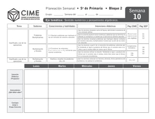 Planeación Semanal • 5o de Primaria • Bloque 2
                                                                                                                                                                        Semana
                                                                                                                                                                             10
                                             Grupo:                   Semana del                    al               de

                                             Eje temático: Sentido numérico y pensamiento algebraico.

          Tema              Subtema             Conocimientos y habilidades                                         Intenciones didácticas                            Pág. CIME      Pág. SEP
                                                                                          Que los alumnos completen series de figuras, advirtiendo la existencia de
                                                                                          una constante aditiva.
                                                                                          Que los alumnos analicen series numéricas y adviertan que sus términos se   Realizar         51
                            Problemas          2.3 Resolver problemas que impliquen el                                                                                ejercicios       52
                                                                                          obtienen al multiplicar un número por la serie de los números naturales.
                           Multiplicativos     uso de múltiplos de números naturales
                                                                                                                                                                      con regletas     53
                                                                                          Que los alumnos resuelvan problemas que impliquen obtener múltiplos
                                                                                          de números naturales, multiplicando el número por la serie de los núme-
Significado y uso de las                                                                  ros naturales
      operaciones                                                                         Que los alumnos, a partir de la resolución de problemas, adviertan que
                                                                                                                                                                      Complemento
                                                                                          el dividendo es igual al producto del divisor por el cociente más el re-     Aritmético      54
                           Multiplicación      2.4 Encontrar las relaciones:
                                               D = c x d + r y r < d y utilizarlas para
                                                                                          siduo y que el residuo debe ser menor que el divisor                                         55
                            y División                                                                                                                                                 56
                                               resolver problemas.                        Que los alumnos utilicen la relación “dividendo es igual a producto del
                                                                                                                                                                          196          57
                                                                                          divisor por el cociente más el residuo, siento éste menor que el divisor,
                                                                                                                                                                          246
                                                                                          en la recolución de prblemas.
Significado y uso de las   Multiplicación        Analiza y resuelve los productos         Que los alumnos conozcan los factores, divisores, forma geometrica del
                                                                                                                                                                        111, 112
      operaciones           y División                       18 y 20                      producto y los aplique en problemas.


                           Lunes                             Martes                            Miércoles                                Jueves                               Viernes


   Intención
   Didáctica
  (Proposito)




  Antecedentes
¿Qué deben saber?




   Consigna
   Juego o
Etapa Concreta
 
