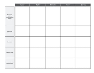 Lunes   Martes   Miércoles   Jueves   Viernes




   Desarrollo
    del tema
(consideraciones
    previas)




   Aplicación




   Invención




Cierre de clase




 Observaciones
 