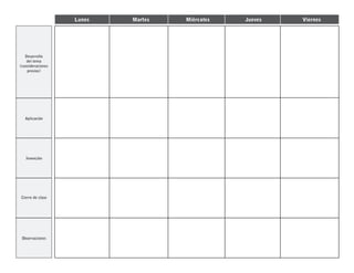 Lunes   Martes   Miércoles   Jueves   Viernes




   Desarrollo
    del tema
(consideraciones
    previas)




   Aplicación




   Invención




Cierre de clase




 Observaciones
 