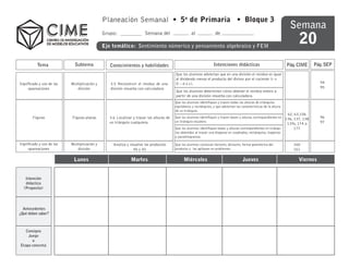 Planeación Semanal • 5o de Primaria • Bloque 3
                                                                                                                                                                       Semana
                                                                                                                                                                           20
                                              Grupo:                 Semana del                    al               de

                                              Eje temático: Sentimiento númerico y pensamiento algebraico y FEM


           Tema              Subtema             Conocimientos y habilidades                                       Intenciones didácticas                             Pág. CIME   Pág. SEP
                                                                                        Que los alumnos adviertan que en una división el residuo es igual
                                                                                        al dividendo menos el producto del divisor por el cociente (r =
Significado y uso de las   Multiplicación y      3.5 Reconstruir el residuo de una      D – d x c).                                                                                  94
     opareaciones             división           división resuelta con calculadora                                                                                                   95
                                                                                        Que los alumnos determinen cómo obtener el residuo entero a
                                                                                        partir de una división resuelta con calculadora.
                                                                                        Que los alumnos identifiquen y tracen todas las alturas de triángulos
                                                                                        equiláteros y rectángulos, y que adviertan las características de la altura
                                                                                        de un triángulo.
                                                                                                                                                                   62, 63,106
        Figuras            Figuras planas       3.6 Localizar y trazar las alturas de   Que los alumnos identifiquen y tracen bases y alturas correspondientes en 136, 137, 138      96
                                                un triángulo cualquiera.                un triángulo escaleno                                                                        97
                                                                                                                                                                   139s, 174 a
                                                                                        Que los alumnos identifiquen bases y alturas correspondientes en triángu-      177
                                                                                        los obtenidos al trazar una diagonal en cuadrados, rectángulos, trapecios
                                                                                        y paralelogramos.

Significado y uso de las   Multiplicación y       Analiza y resuelve los productos      Que los alumnos conozcan factores, divisores, forma geometrica del              160
     opareaciones             división                        40 y 42                   producto y las apliquen en problemas.                                           161

                            Lunes                            Martes                           Miércoles                                 Jueves                             Viernes


   Intención
   didactica
  (Proposito)




  Antecedentes
¿Qué deben saber?



   Consigna
    Juego
      o
Etapa concreta
 