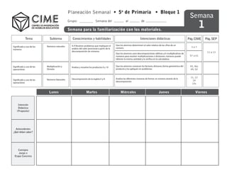 Planeación Semanal • 5o de Primaria • Bloque 1
                                                                                                                                                                          Semana
                                                                                                                                                                                    1
                                               Grupo:                      Semana del                     al               de

                                               Semana para la familiarización con los materiales.

             Tema             Subtema             Conocimientos y habilidades                                            Intenciones didácticas                          Pág. CIME      Pág. SEP

                                                 1.1 Resolver problemas que impliquen el        Que los alumnos determinen el valor relativo de las cifras de un
Significado y uso de los   Números naturales                                                                                                                               3a7
                                                 análisis del valor posicional a partir de la   número.
números
                                                 descomposición de números                                                                                                               11 a 13
                                                                                                Que los alumnos usen descomposiciones aditivas y/o multiplicativas de
                                                                                                números para resolver multiplicaciones o divisiones. números puede        57 a 61
                                                                                                obtener la misma cantidad y lo verifica en la calculadora.


Significado y uso de las   Multiplicación y      Analiza y resuelve los productos 6 y 10
                                                                                                Que los alumnos conozcan los factores, divisores, forma geometrica del    45, 46s
operaciónes                División                                                             producto y los apliquen en problemas                                      49, 50


                                                                                                                                                                           11, 12
                           Números Naturales     Descomposición de la regleta V y R             Analiza las diferentes maneras de formar un número através de la
Significado y uso de las                                                                                                                                                    14
                                                                                                descomposición
operaciónes                                                                                                                                                                 15s


                             Lunes                               Martes                              Miércoles                               Jueves                            Viernes


     Intención
     Didáctica
    (Proposito)




  Antecedentes
¿Qué deben saber?




    Consigna
    Juego o
 Etapa Concreta
 