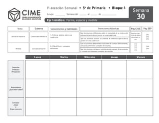Planeación Semanal • 5o de Primaria • Bloque 4
                                                                                                                                                       Semana
                                                                                                                                                              30
                                               Grupo:                 Semana del            al             de

                                               Eje temático: Forma, espacio y medida

          Tema              Subtema               Conocimientos y habilidades                             Intenciones didácticas                     Pág. CIME         Pág. SEP
                                                                                   Que los alumnos reflexionen sobre la necesidad de un sistema de    Realizar ejer-
                                                 4.7 Ubicar objetos sobre una      referencia para ubicar puntos en una cuadricula                   cicios de plano     141
  ubicación espacial   Sistema de referencia     cuadricula                                                                                           cartesiano en      142
                                                                                   Que los alumnos utilicen un sistema de referencia para ubicar           cm²           143
                                                                                   puntos en una cuadricula
                                                                                   Que los alumnos determinen el volumen de cuerpos aditivamente,         240
                                                 4.8 Identificar y comparar        utilizando diferentes unidades de medida.                              242            144
                                                 volúmenes.                                                                                               243            145
       Medida           Conceptualización                                          Que los alumnos comparen volúmenes de cuerpos, directamente            245
                                                                                   y a través de diferentes unidades de medida.


                           Lunes                              Martes                    Miércoles                          Jueves                             Viernes



   Intención
   Didáctica
  (Proposito)




  Antecedentes
¿Qué deben saber?




   Consigna
    Juego
      o
Etapa concreta
 