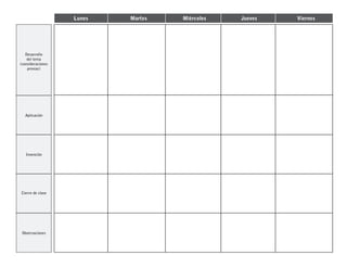Lunes   Martes   Miércoles   Jueves   Viernes




   Desarrollo
    del tema
(consideraciones
    previas)




   Aplicación




   Invención




Cierre de clase




 Observaciones
 