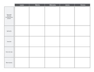 Lunes   Martes   Miércoles   Jueves   Viernes




   Desarrollo
    del tema
(consideraciones
    previas)




   Aplicación




   Invención




Cierre de clase




 Observaciones
 