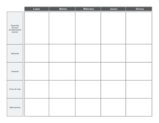 Lunes   Martes   Miércoles   Jueves   Viernes




   Desarrollo
    del tema
(consideraciones
    previas)




   Aplicación




   Invención




Cierre de clase




 Observaciones
 