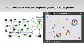 OLPC:  La colaboración como sistema operativo y la red como recurso primario 