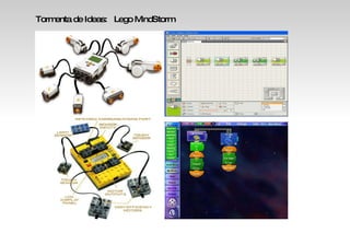 Tormenta de Ideas:  Lego MindStorm 