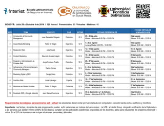 Diplomatura en
Community Management
BOGOTÁ: Julio 29 a Octubre 4 de 2014 / 120 Horas / Presenciales: 80 Virtuales - Webinar: 40
MÓD TEMA DOCENTE PAIS INTENS FECHAS PRESENCIALES
FECHAS VIRTUALES
SEMINARIOS WEB
1
Introducción al Community
Management
Juan Sebastián Delgado Colombia 12 H
29 y 30 de Julio:
Martes y Miércoles 6:00 PM – 10:00 PM
2 de Agosto:
Sábado 8:00 AM – 12:00 M
2 Social Media Marketing Pablo Di Meglio Argentina 12 H
4 y 5 de Agosto:
Lunes y Martes 6:00 PM – 10:00 PM
9 de Agosto:
Sábado 8:00 AM – 12:00 M
3 Redacción Web Julia Rayeb Argentina 12 H
12 y 13 de Agosto:
Martes y Miércoles 6:00 PM – 10:00 PM
16 de Agosto:
Sábado 8:00 AM – 12:00 M
4 Content Marketing Mauricio Álvarez Aragón Colombia 12 H
19 y 20 de Agosto:
Martes y Miércoles 6:00 PM – 10:00 PM
23 de Agosto:
Sábado 8:00 AM – 12:00 M
5
Creación y Administración de
Portales Web
Jorge Erickson Trujillo Colombia 12 H
26 y 27 de Agosto:
Martes y Miércoles 6:00 PM – 10:00 PM
30 de Agosto:
Sábado 8:00 AM – 12:00 M
6
Aplicaciones y Herramientas para
Community Managers.
Carlos Correa Colombia 12 H
2 y 3 de Septiembre:
Martes y Miércoles 6:00 PM – 10:00 PM
6 de Septiembre:
Sábado 8:00 AM – 12:00 M
7 Marketing Digital y SEO Sergio Llano Colombia 12 H
9 y 10 de Septiembre:
Martes y Miércoles 6:00 PM – 10:00 PM
13 de Septiembre:
Sábado 8:00 AM – 12:00 M
8 Analítica Web Ander Jáuregui España 12 H
16 y 17 de Septiembre
Martes y Miércoles 6:00 PM – 10:00 PM
20 de Septiembre:
Sábado 8:00 AM – 12:00 M
9 Monitoreo en Redes Sociales Pablo Di Meglio Argentina 12 H
23 y 24 de Septiembre:
Martes y Miércoles 6:00 PM – 10:00 PM
27 de Septiembre:
Sábado 8:00 AM – 12:00 M
10 Facebook ADS y Google Adwords Juan Manuel Carmona Argentina 12 H
30 de Septiembre y 1 de Octubre:
Martes y Miércoles 6:00 PM – 10:00 PM
4 de Octubre:
Sábado 8:00 AM – 12:00 M
Requerimientos tecnológicos para seminarios web - virtual: los estudiantes deben contar por fuera del aula con computador, conexión banda ancha, audífonos y micrófono.
Importante: Las fechas y docentes de esta programación pueden sufrir variaciones por motivos de fuerza mayor. La UPB e Interlat Group otorgarán certificación de la Diplomatura
a las personas que asistan mínimo al 80% de las clases y cumplan con las actividades académicas propuestas por los docentes, aplica para estudiantes del programa presencial y
virtual. En el 20% de inasistencia se incluyen situaciones personales y laborales.
 