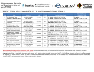 Diplomatura en Gerencia
de Negocios en Internet
para PYMES
BOGOTÁ Y VIRTUAL: Julio 21 a Septiembre 27 de 2014 / 80 Horas / Virtuales - Webinar: 80
MÓD TEMA DOCENTE PAIS INTENS
FECHAS VIRTUALES
SEMINARIOS WEB
1
20 Pasos a seguir para comenzar un
negocio en internet
Luis Carlos Chaquea*
Por Confirmar
Colombia* 10 H
21 de Julio: Lunes 6:00 PM – 10:00 PM
23 de Julio: Miércoles 8:00 AM – 10:00 AM
26 de Julio: Sábado 8:00 AM – 12:00 M
2 10 pasos para realizar Comercio Electrónico
Luis Carlos Chaquea*
Laura Marcela Anchico H.
Colombia* 10 H
28 de Julio: Lunes 6:00 PM – 10:00 PM
30 de Julio: Miércoles 8:00 AM – 10:00 AM
2 de Agosto: Sábado 8:00 AM – 12:00 M
3
12 Actividades para realizar una campaña
de Marketing Digital
Luis Carlos Chaquea*
María Camila Chaquea
Colombia* 10 H
11 de Agosto: Lunes 6:00 PM – 10:00 PM
13 de Agosto: Miércoles 8:00 AM – 10:00 AM
16 de Agosto: Sábado 8:00 AM – 12:00 M
4
Redes Sociales: Fidelización de clientes
generando comunidad
Luis Carlos Chaquea*
Pablo Di Meglio
Colombia* 10 H
25 de Agosto: Lunes 6:00 PM – 10:00 PM
27 de Agosto: Miércoles 8:00 AM – 10:00 AM
30 de Agosto: Sábado 8:00 AM – 12:00 M
5
Mobile Marketing: Integrar el teléfono móvil
en las acciones de marketing y ventas
Luis Carlos Chaquea*
Julián Albornoz
Colombia* 10 H
1 de Septiembre: Lunes 6:00 PM – 10:00 PM
3 de Septiembre: Miércoles 8:00 AM – 10:00 AM
6 de Septiembre: Sábado 8:00 AM – 12:00 M
6
Implicaciones Legales del Comercio
Electrónico
Luis Carlos Chaquea*
Germán Realpe
Colombia* 10 H
8 de Septiembre: Lunes 6:00 PM – 10:00 PM
10 de Septiembre: Miércoles 8:00 AM – 10:00 AM
13 de Septiembre: Sábado 8:00 AM – 12:00 M
7
SEO: 10 Acciones para estar posicionados
en buscadores web
Luis Carlos Chaquea*
Juan Sebastián Delgado
Colombia* 10 H
15 de Septiembre: Lunes 6:00 PM – 10:00 PM
17 de Septiembre: Miércoles 8:00 AM – 10:00 AM
20 de Septiembre: Sábado 8:00 AM – 12:00 M
8
40 Actividades para administrar el negocio
en internet
Luis Carlos Chaquea*
Jorge Trujillo
Colombia* 10 H
22 de Septiembre: Lunes 6:00 PM – 10:00 PM
24 de Septiembre: Miércoles 8:00 AM – 10:00 AM
27 de Septiembre: Sábado 8:00 AM – 12:00 M
Requerimientos tecnológicos para seminarios web - virtual: los estudiantes deben contar por fuera del aula con computador, conexión banda ancha, audífonos y micrófono.
Importante: Las fechas y docentes de esta programación pueden sufrir variaciones por motivos de fuerza mayor. La UPB e Interlat Group otorgarán certificación de la Diplomatura a
las personas que asistan mínimo al 80% de las clases y cumplan con las actividades académicas propuestas por los docentes, aplica para estudiantes del programa presencial y
virtual. En el 20% de inasistencia se incluyen situaciones personales y laborales.
 