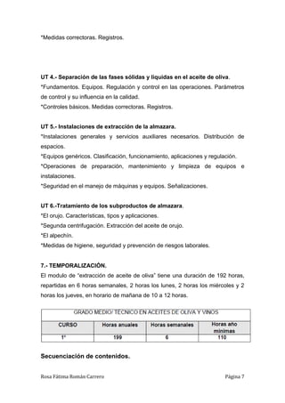 Rosa Fátima Román Carrero Página 7
*Medidas correctoras. Registros.
UT 4.- Separación de las fases sólidas y líquidas en el aceite de oliva.
*Fundamentos. Equipos. Regulación y control en las operaciones. Parámetros
de control y su influencia en la calidad.
*Controles básicos. Medidas correctoras. Registros.
UT 5.- Instalaciones de extracción de la almazara.
*Instalaciones generales y servicios auxiliares necesarios. Distribución de
espacios.
*Equipos genéricos. Clasificación, funcionamiento, aplicaciones y regulación.
*Operaciones de preparación, mantenimiento y limpieza de equipos e
instalaciones.
*Seguridad en el manejo de máquinas y equipos. Señalizaciones.
UT 6.-Tratamiento de los subproductos de almazara.
*El orujo. Características, tipos y aplicaciones.
*Segunda centrifugación. Extracción del aceite de orujo.
*El alpechín.
*Medidas de higiene, seguridad y prevención de riesgos laborales.
7.- TEMPORALIZACIÓN.
El modulo de “extracción de aceite de oliva” tiene una duración de 192 horas,
repartidas en 6 horas semanales, 2 horas los lunes, 2 horas los miércoles y 2
horas los jueves, en horario de mañana de 10 a 12 horas.
Secuenciación de contenidos.
 