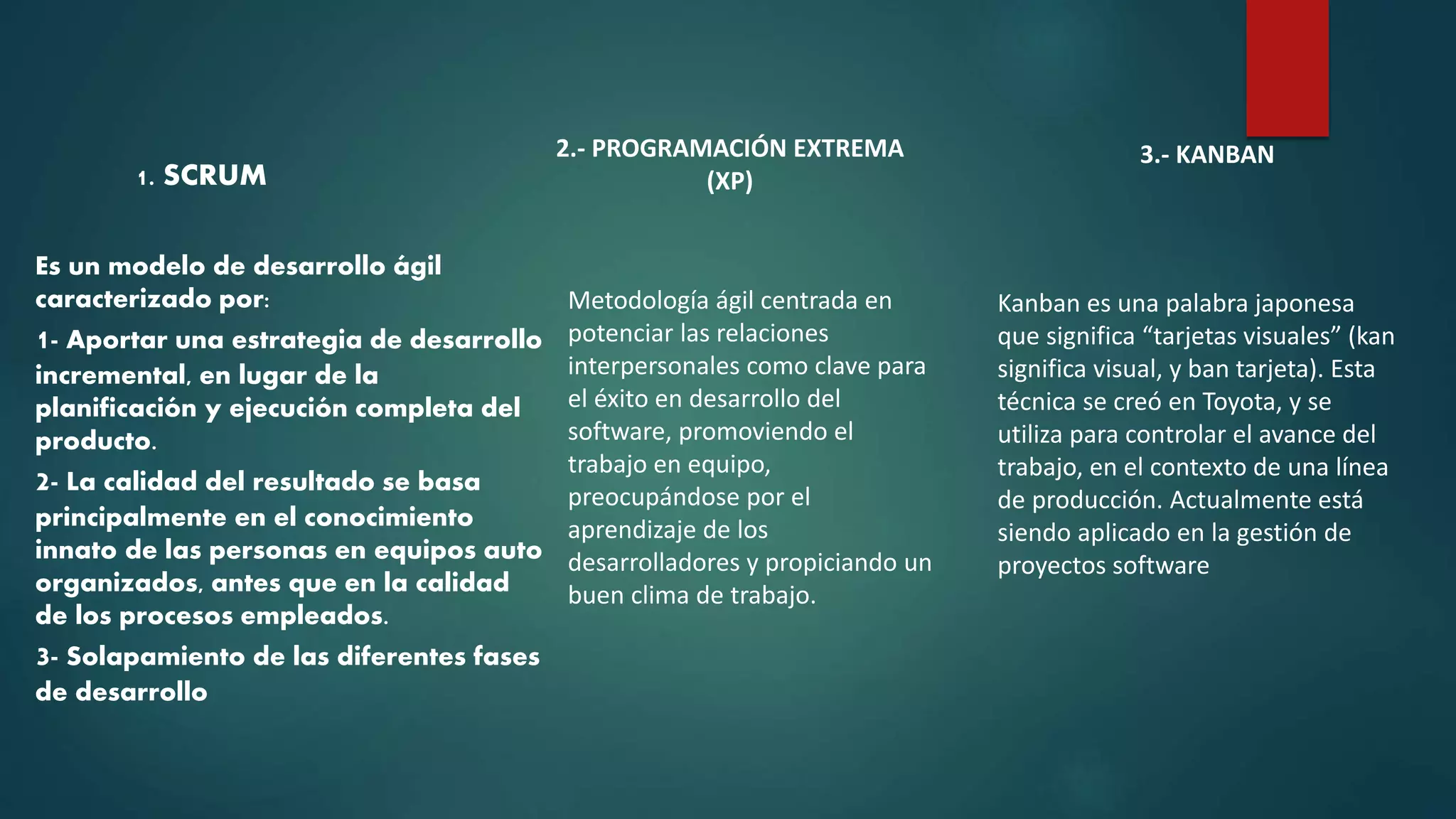 1. SCRUM
Es un modelo de desarrollo ágil
caracterizado por:
1- Aportar una estrategia de desarrollo
incremental, en lugar de la
planificación y ejecución completa del
producto.
2- La calidad del resultado se basa
principalmente en el conocimiento
innato de las personas en equipos auto
organizados, antes que en la calidad
de los procesos empleados.
3- Solapamiento de las diferentes fases
de desarrollo
2.- PROGRAMACIÓN EXTREMA
(XP)
Metodología ágil centrada en
potenciar las relaciones
interpersonales como clave para
el éxito en desarrollo del
software, promoviendo el
trabajo en equipo,
preocupándose por el
aprendizaje de los
desarrolladores y propiciando un
buen clima de trabajo.
3.- KANBAN
Kanban es una palabra japonesa
que significa “tarjetas visuales” (kan
significa visual, y ban tarjeta). Esta
técnica se creó en Toyota, y se
utiliza para controlar el avance del
trabajo, en el contexto de una línea
de producción. Actualmente está
siendo aplicado en la gestión de
proyectos software
 
