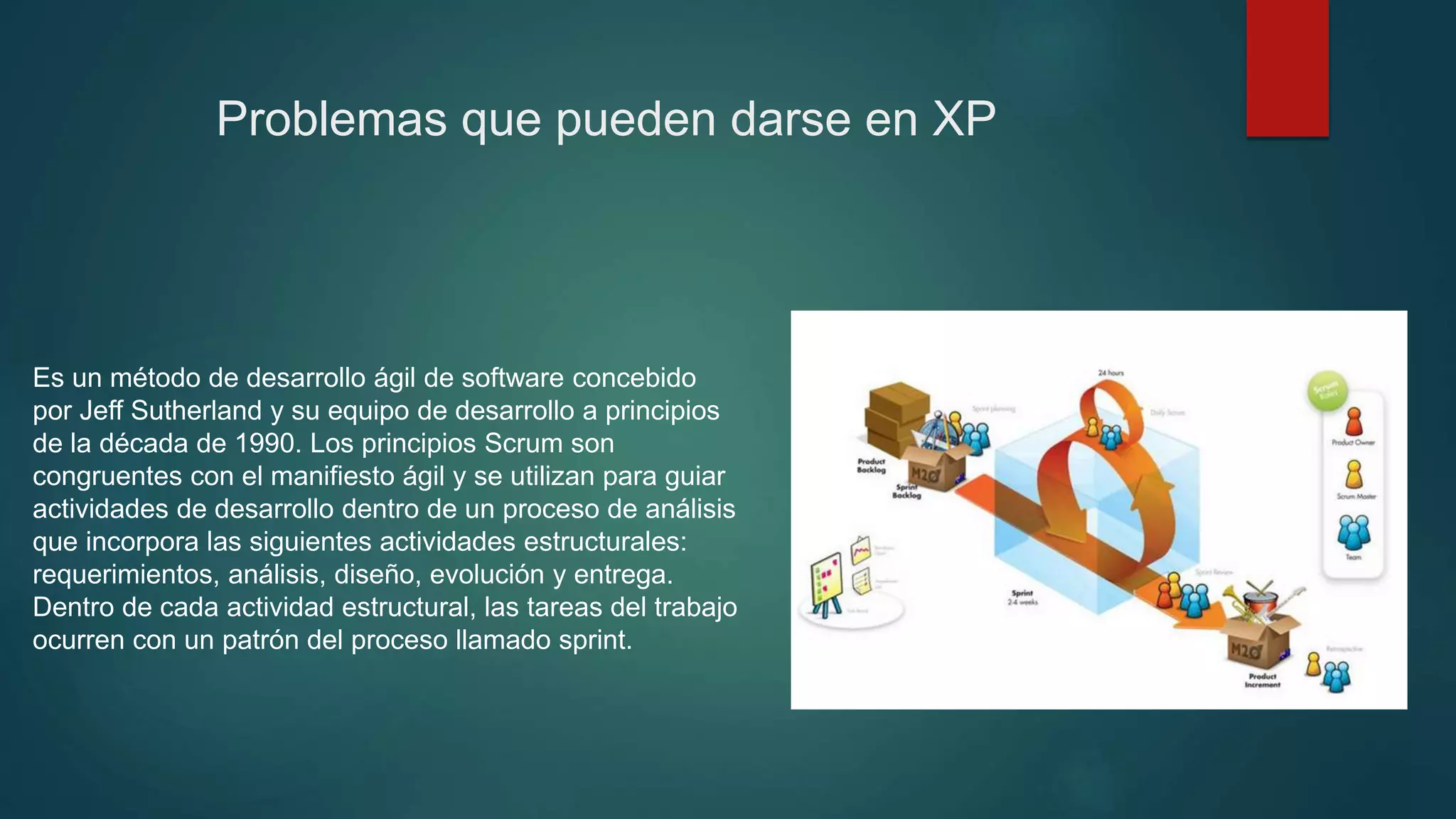 Problemas que pueden darse en XP
Es un método de desarrollo ágil de software concebido
por Jeff Sutherland y su equipo de desarrollo a principios
de la década de 1990. Los principios Scrum son
congruentes con el manifiesto ágil y se utilizan para guiar
actividades de desarrollo dentro de un proceso de análisis
que incorpora las siguientes actividades estructurales:
requerimientos, análisis, diseño, evolución y entrega.
Dentro de cada actividad estructural, las tareas del trabajo
ocurren con un patrón del proceso llamado sprint.
 