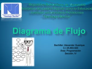 Diagrama de Flujo
Bachiller: Alexander Guarique
C.I 25.893.920
Área: Programación
Sección; IV
 