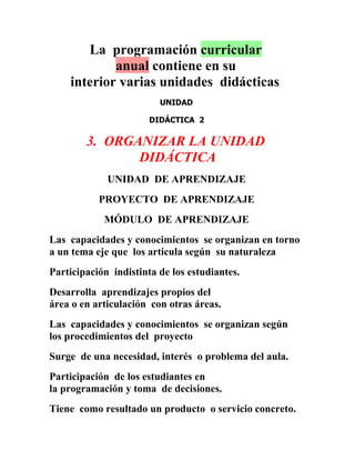 La programación curricular
            anual contiene en su
    interior varias unidades didácticas
                         UNIDAD

                       DIDÁCTICA 2

        3. ORGANIZAR LA UNIDAD
               DIDÁCTICA
             UNIDAD DE APRENDIZAJE
           PROYECTO DE APRENDIZAJE
            MÓDULO DE APRENDIZAJE
Las capacidades y conocimientos se organizan en torno
a un tema eje que los articula según su naturaleza
Participación indistinta de los estudiantes.
Desarrolla aprendizajes propios del
área o en articulación con otras áreas.
Las capacidades y conocimientos se organizan según
los procedimientos del proyecto
Surge de una necesidad, interés o problema del aula.
Participación de los estudiantes en
la programación y toma de decisiones.
Tiene como resultado un producto o servicio concreto.
 