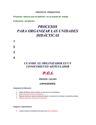 PROYECTO PRODUCTIVO

Proyectos básicos que se elaboran en un puesto de trabajo

Cultivamos zanahorias.


              PROCESOS
     PARA ORGANIZAR LAS UNIDADES
             DIDÁCTICAS
1
2
3
4
                 CUANDO EL ORGANIZADOR ES UN
                  CONOCIMIENTO ARTÍCULADOR

                                                 P.C.I.
                                           PRIMER GRADO

                                             CAPACIDADES.
Comprensión de información

        Analiza información sobre la materia, los seres vivos y los ecosistemas.
        Analiza información sobre los ecosistemas.
        Organiza información sobre las fuentes de energía, la conservación de energía y el equilibrio ecológico..
        Organiza información sobre tipos de ecosistema.




Indagación y experimentación

         Analiza y explica la diversidad de los seres vivos de su ecosistema..
 