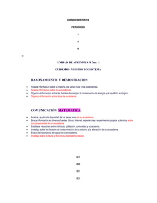 CONOCIMIENTOS

                                                PERIODOS

                                                       I


                                                      II


                                                      III


iv


                                 UNIDAD DE APRENDIZAJE Nro. 1

                               CUIDEMOS NUESTRO ECOSISTEMA



     RAZONAMIENTO Y DEMOSTRACION

     Analiza información sobre la materia, los seres vivos y los ecosistemas.
     Analiza información sobre los ecosistemas.
     Organiza información sobre las fuentes de energía, la conservación de energía y el equilibrio ecológico..
     Organiza información sobre tipos de ecosistema.




     COMUNICACIÓN MATEMATICA:

     Analiza y explica la diversidad de los seres vivos de su ecosistema..
     Busca información en diversas fuentes (libros, Internet, experiencias y experimentos propios y de otros sobre
     los componentes de un ecosistema
     Establece relaciones entre individuo, población, comunidad y ecosistema.
     Investiga sobre los factores de contaminación de su entorno y la alteración de su ecosistema.
     Evalúa la importancia del agua en su ecosistema.
     Investiga sobre la fauna y flora de su ecosistema natural.




                                                     G1

                                                     G2

                                                     E2

                                                     E3
 