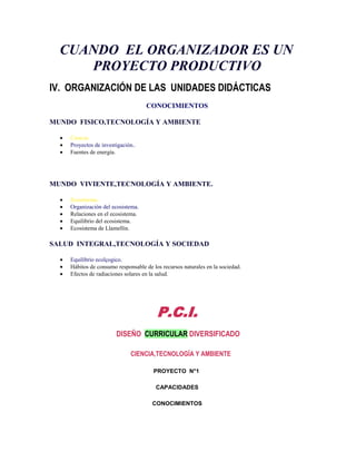 CUANDO EL ORGANIZADOR ES UN
     PROYECTO PRODUCTIVO
IV. ORGANIZACIÓN DE LAS UNIDADES DIDÁCTICAS
                                    CONOCIMIENTOS

MUNDO FISICO,TECNOLOGÍA Y AMBIENTE

    Ciencia
    Proyectos de investigación..
    Fuentes de energía.




MUNDO VIVIENTE,TECNOLOGÍA Y AMBIENTE.

    Ecosistema.
    Organización del ecosistema.
    Relaciones en el ecosistema.
    Equilibrio del ecosistema.
    Ecosistema de Llamellín.

SALUD INTEGRAL,TECNOLOGÍA Y SOCIEDAD

    Equilibrio ecolçogico.
    Hábitos de consumo responsable de los recursos naturales en la sociedad.
    Efectos de radiaciones solares en la salud.




                                        P.C.I.
                       DISEÑO CURRICULAR DIVERSIFICADO

                             CIENCIA,TECNOLOGÍA Y AMBIENTE

                                       PROYECTO N°1

                                        CAPACIDADES

                                      CONOCIMIENTOS
 